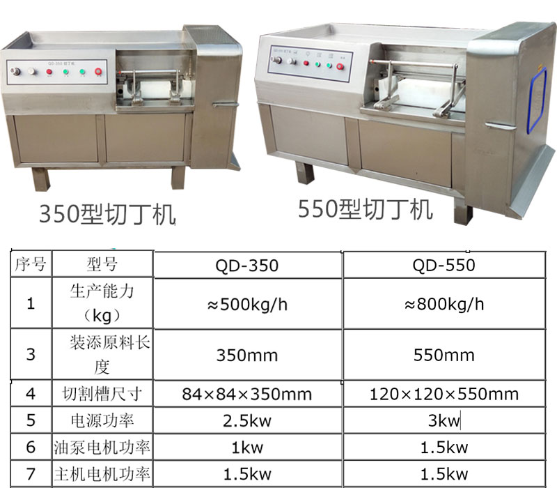 切丁機參數(shù)