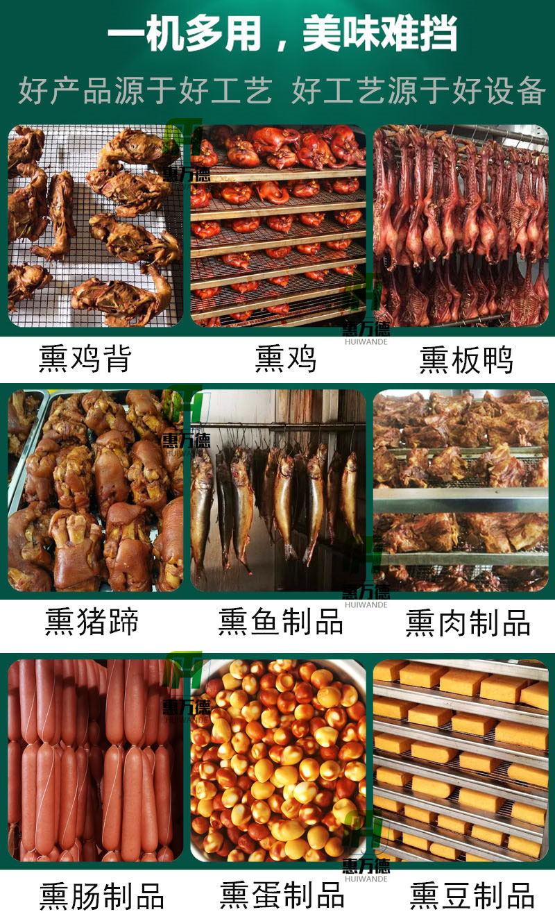 部分熏制產(chǎn)品